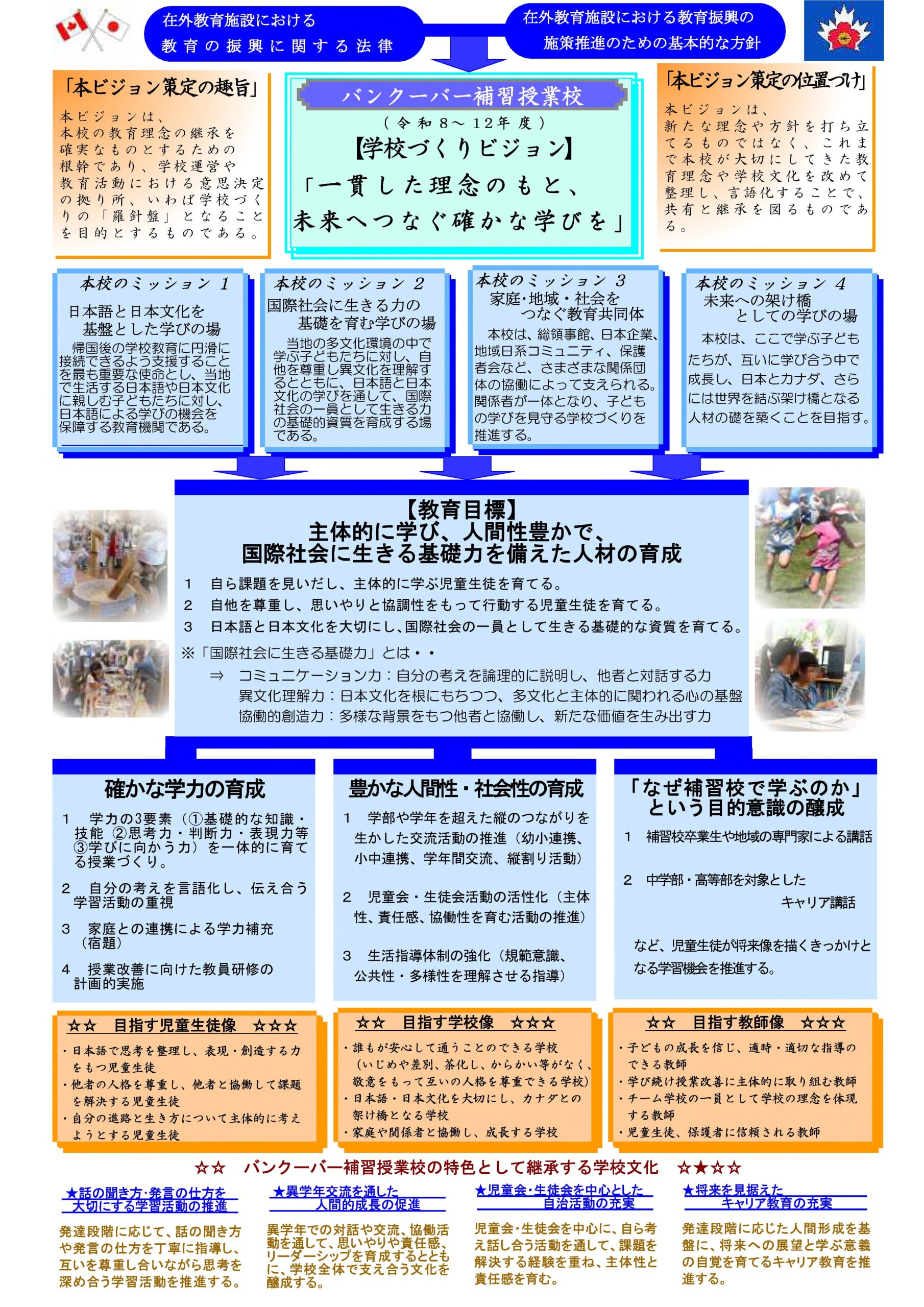学校づくりビジョン（令和８年度～令和１２年度）